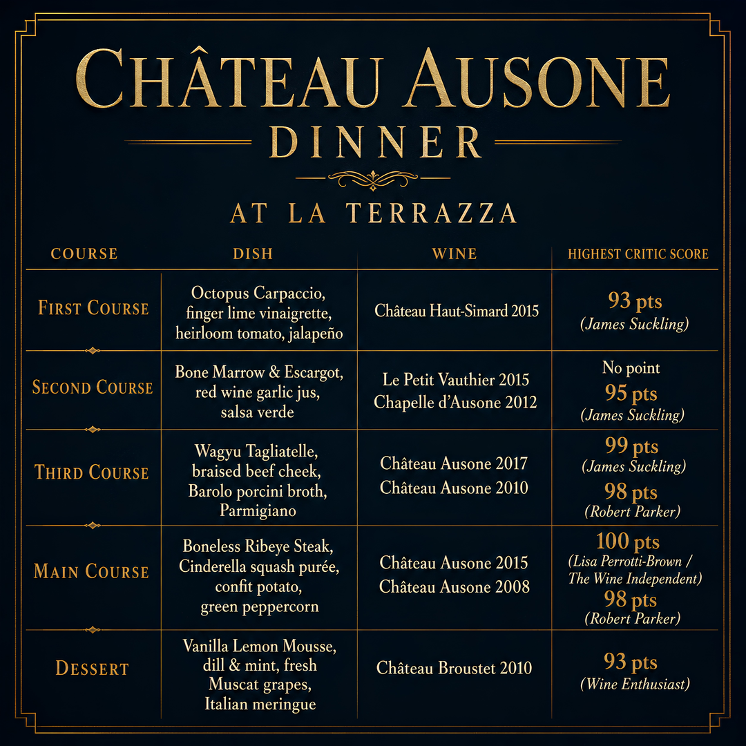 Château Ausone Dinner at La Terrazza